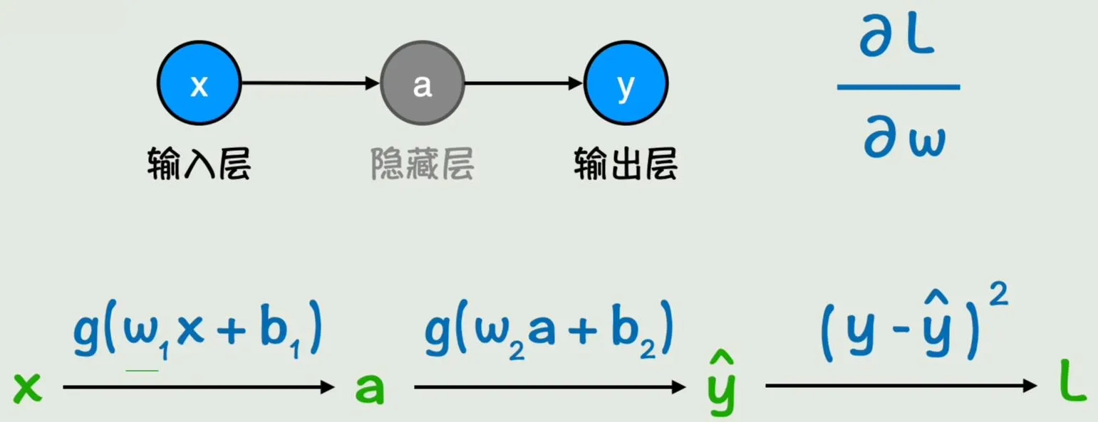 1753600438227