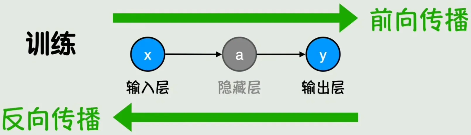 1753600782103